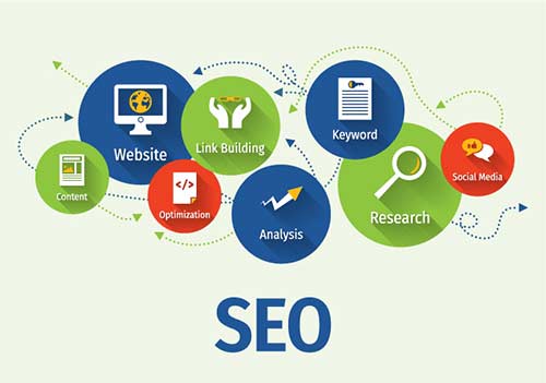 SEO-Best-Practices-for-Digital-Marketing | Navazon Digital