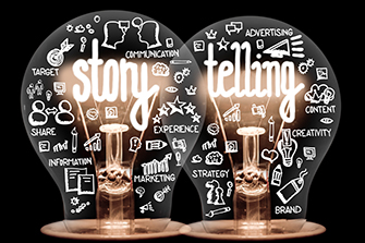 Brand Attributes: Here's How Marketers Tell Your Brand's Story